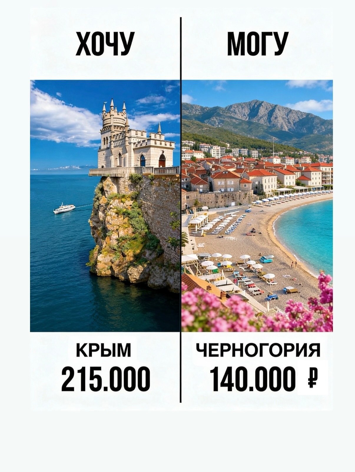 Медиа в альбоме